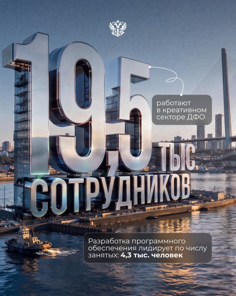У креативной экономики тоже есть цифры Они помогают увидеть, какой масштаб приобретает творчество, когда становится частью экономики. Хорошие идеи со временем дают вполне измеримы…