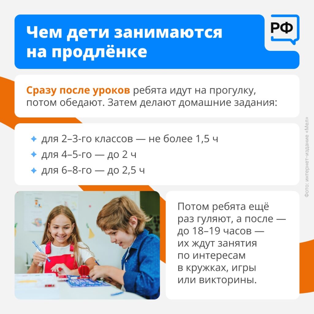 Группа продлённого дня — это специальное время, когда ребёнок может остаться в школе после уроков. С детьми гуляют, их кормят обедом, помогают им выполнять домашние задания и пров…