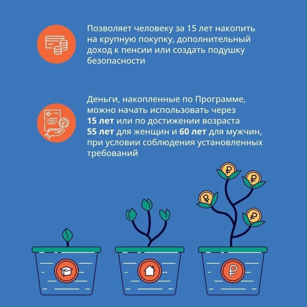 Третий год в России действует программа долгосрочных сбережений. 👍Это сберегательный продукт, который помогает получать дополнительный доход в будущем на любые цели. ✅Новый механи…