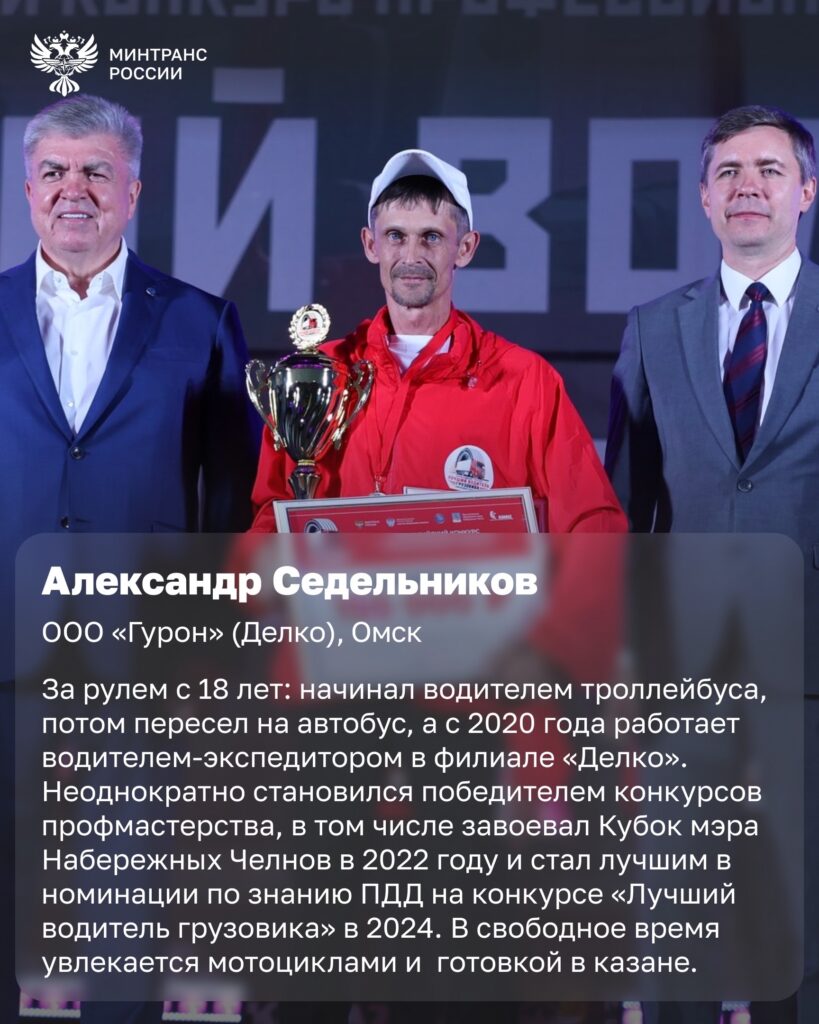 От первого рейса к победе во всероссийском конкурсе Недавно в Набережных Челнах прошел Всероссийский конкурс профессионального мастерства «Лучший водитель грузовика». В этом году …