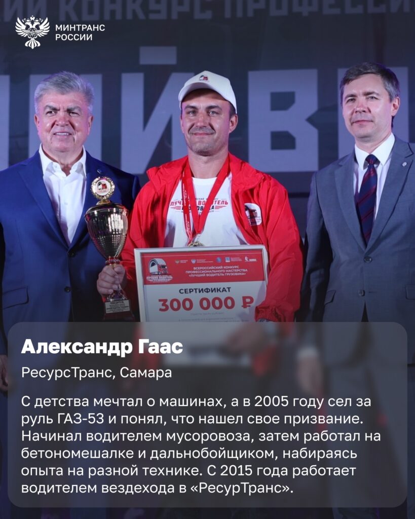 От первого рейса к победе во всероссийском конкурсе Недавно в Набережных Челнах прошел Всероссийский конкурс профессионального мастерства «Лучший водитель грузовика». В этом году …