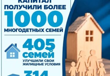 Уже более 1000 наших многодетных семей получили региональный материнский капитал. Выплата является частью комплекса мер поддержки, которые предусмотрены национальным проектом През…