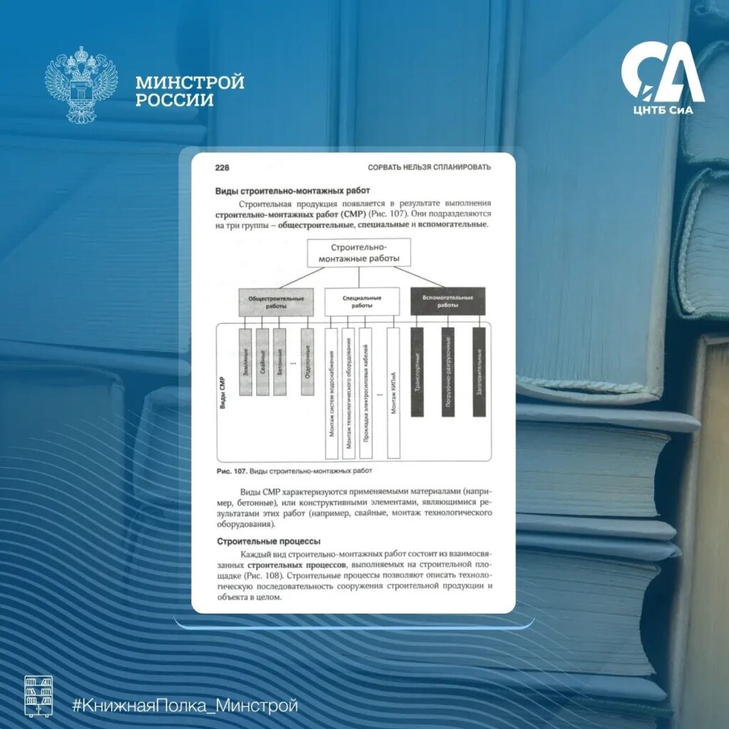 Можно ли спланировать крупный строительный проект так, чтобы сдать объект точно в срок? Сегодня в рубрике #КнижнаяПолка_Минстрой — практическое руководство, посвящённое одной из к…