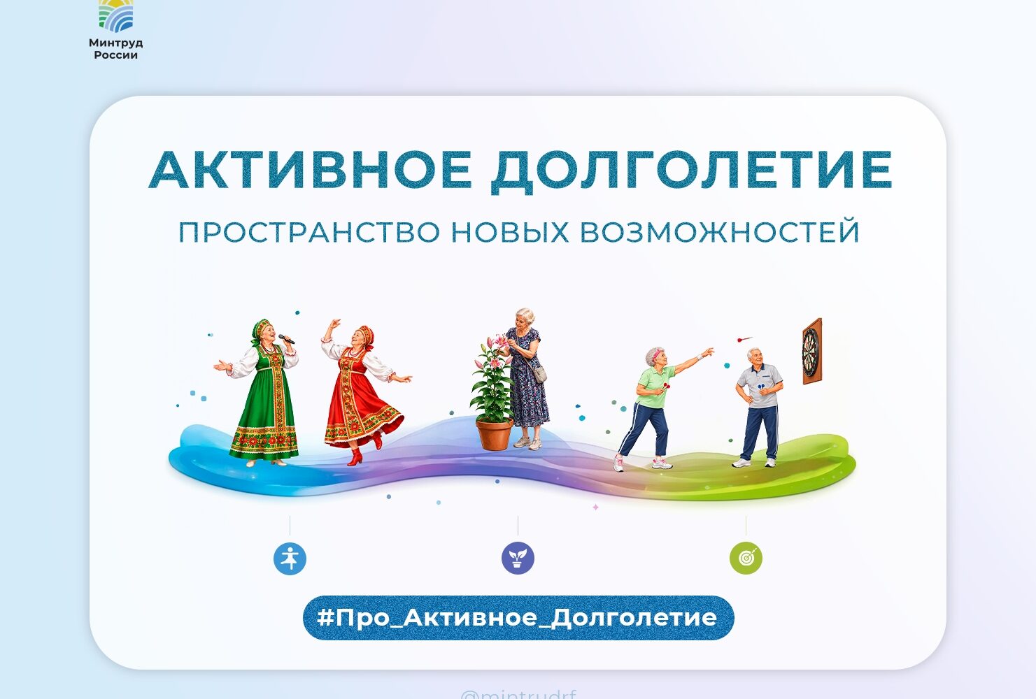 #Про_Активное_Долголетие: путешествия, творчество и новые впечатления Выездные соревнования, прогулки по ботаническому саду и выступления на сцене – участники «Активного долголети…