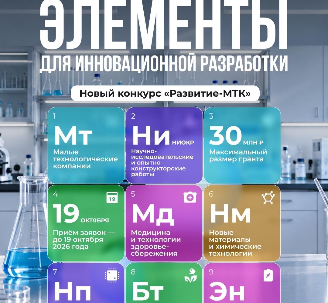 Составляете формулу новой разработки? Не забудьте добавить в неё грант до 30 млн ₽! Вместе с [ содействия инновациям] запускаем конкурс «Развитие-МТК» в рамках программы «Развитие…