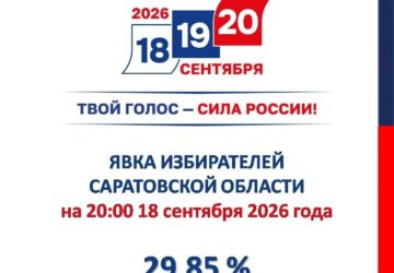 ️ Второй день выборов уже начался Сегодня, 19 сентября, в регионе продолжается трёхдневное голосование. Избирательные участки открылись в 8:00 и будут работать до 20:00 — принять …
