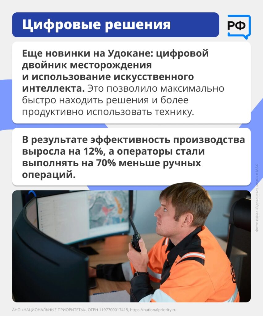 Роботы собственной разработки, поезда, разгоняющиеся до 400 км/ч, и системы искусственного интеллекта на месторождениях — Россия наращивает инвестиции в высокотехнологичные проект…