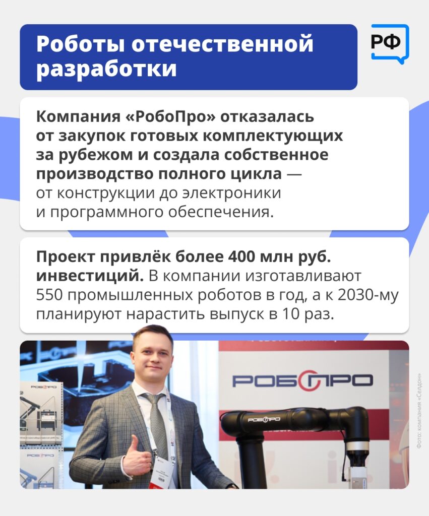 Роботы собственной разработки, поезда, разгоняющиеся до 400 км/ч, и системы искусственного интеллекта на месторождениях — Россия наращивает инвестиции в высокотехнологичные проект…