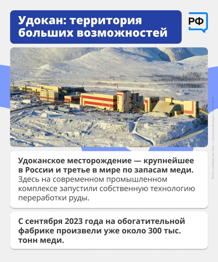 Роботы собственной разработки, поезда, разгоняющиеся до 400 км/ч, и системы искусственного интеллекта на месторождениях — Россия наращивает инвестиции в высокотехнологичные проект…