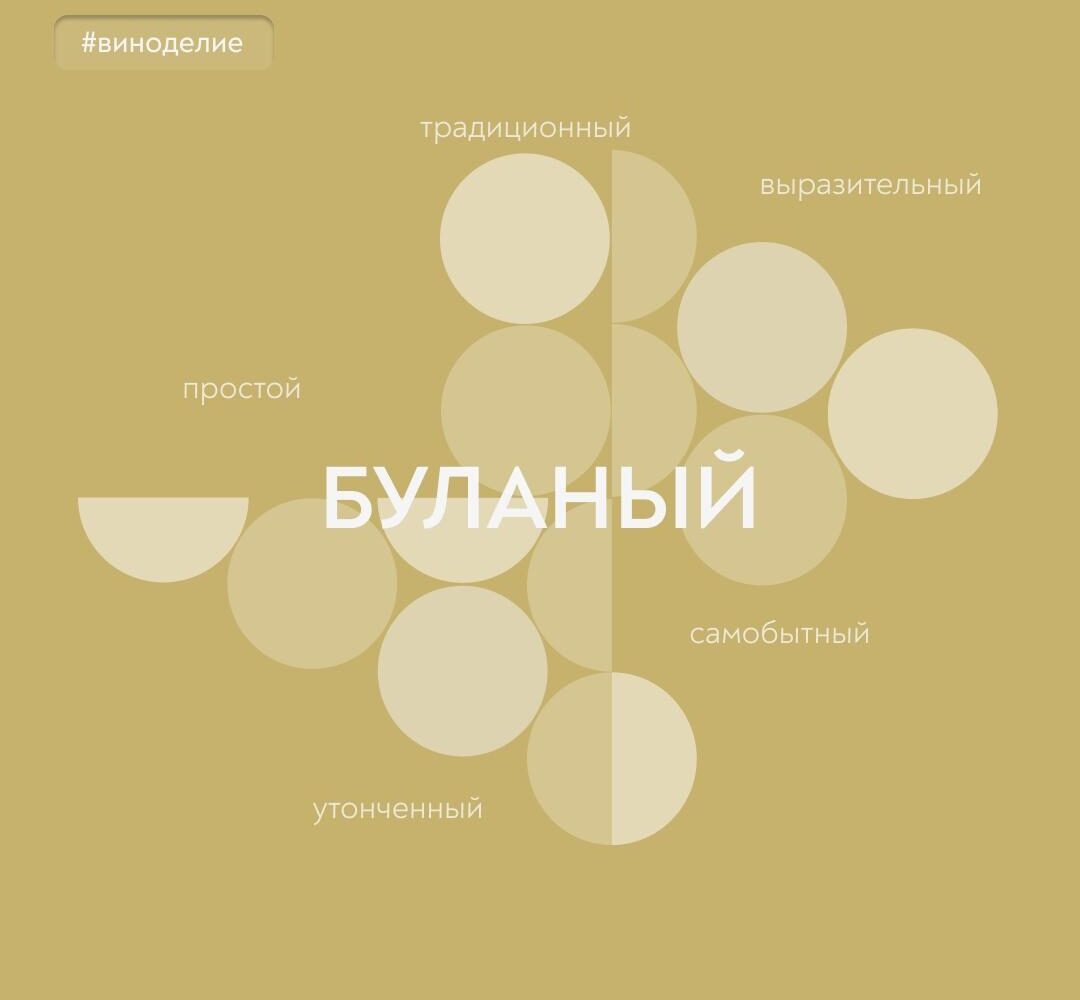 Старинный донской Буланый Сегодня рассказываем о Буланом – одном из старинных сортов, традиционно ранее распространенных на виноградниках Дона. Это высокоурожайный технический и с…