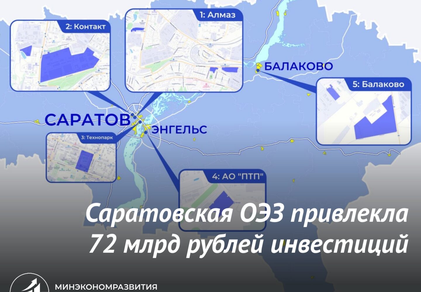 Инвестиции резидентов особой экономической зоны Саратовской области составили порядка 72 млрд рублей, компаниями создано 518 рабочих мест. 📍 Площадки ОЭЗ расположены в Саратове, Э…